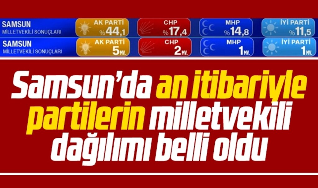 Samsun'da 14 Mayıs seçiminde partilerin milletvekili dağılımı belli olmaya başladı