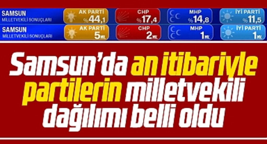 Samsun'da 14 Mayıs seçiminde partilerin milletvekili dağılımı belli olmaya başladı