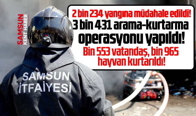 Samsun İtfaiyesi'nin 2026 yılında müdahale ettiği olayların sayısı açıklandı